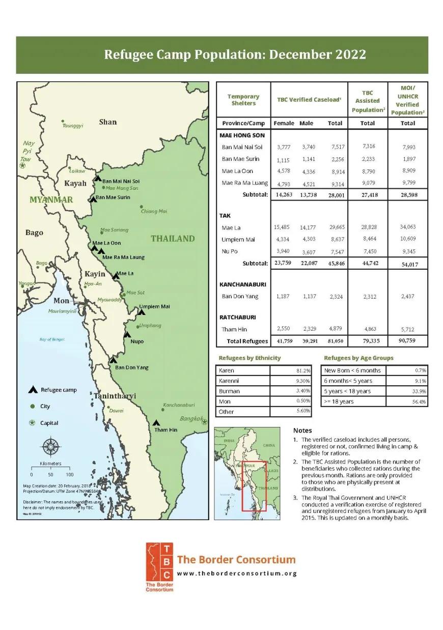 Myanmar-bevolkingscijfers-vluchtelingenkampen.jpg