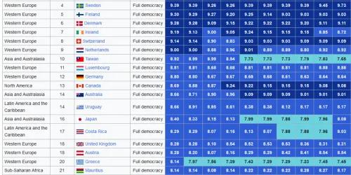 Democracy-Index-2023_EIU.png