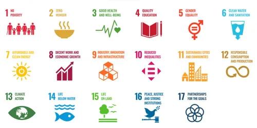 SDGs-all-seventeen.jpg