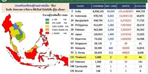 covid-19-Zuid-Oost-Azië.jpg