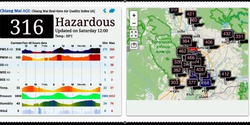 luchtvervuiling-Chiang-Mai.jpg